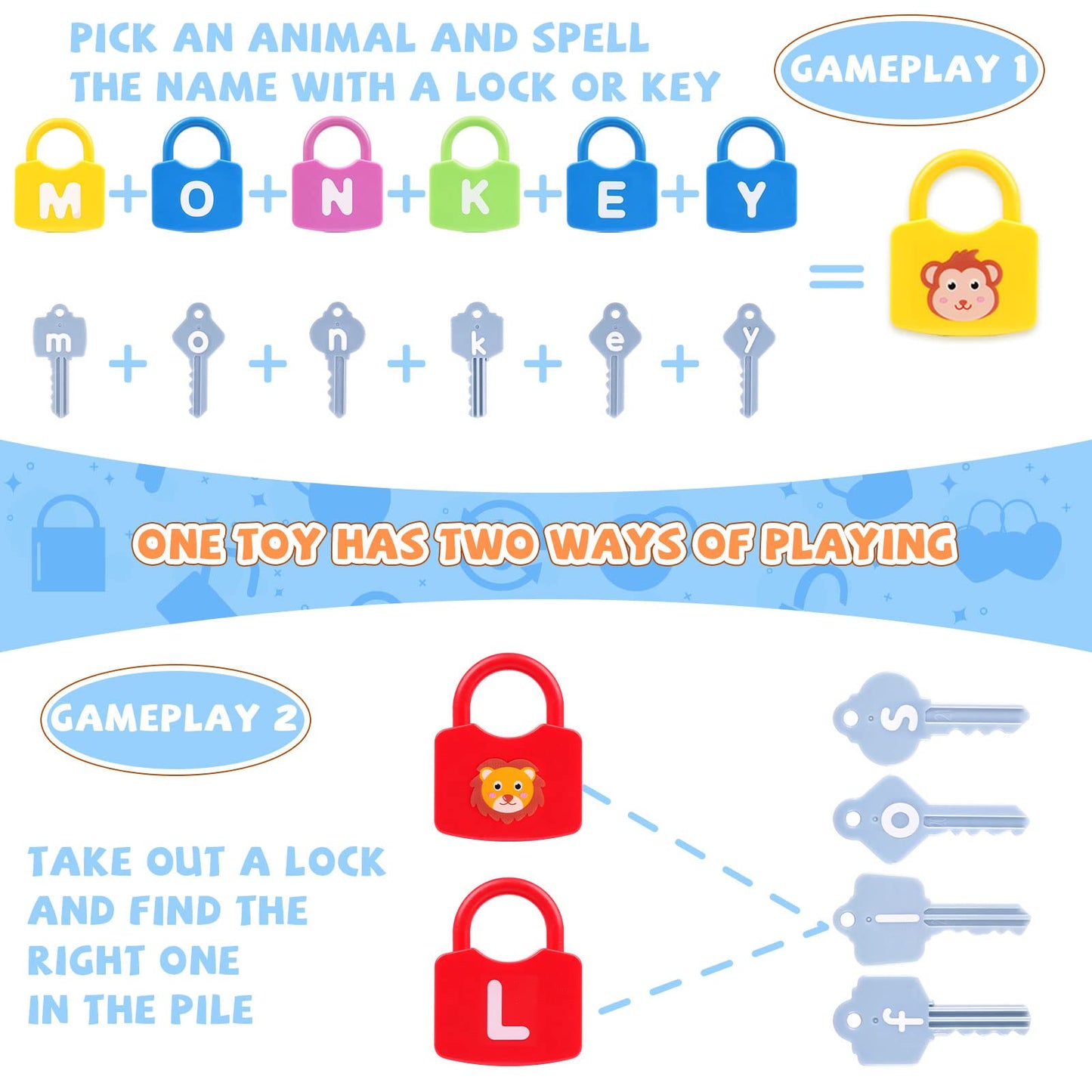 AXEARTE Montessori Educational Toys - Alphabet Learning Locks and Keys for Toddlers - Set of 26 Locks and Keys - Sensory Toys for Baby Motor Skills