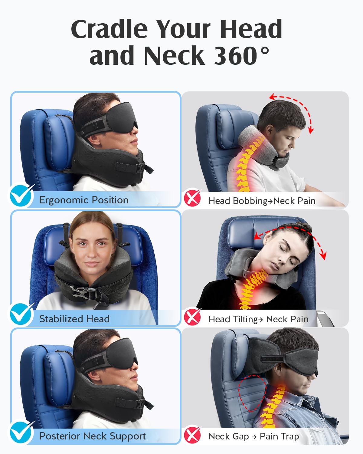 YFONG Travel Pillow for Long Flight Airplane, Head Strap Combo with 3D Contoured Sleep Eye Mask, Neck Pillow for Travel Essential, 360° Support Memory Foam Headrest, Prevent Bobbing, Drawstrap - Black