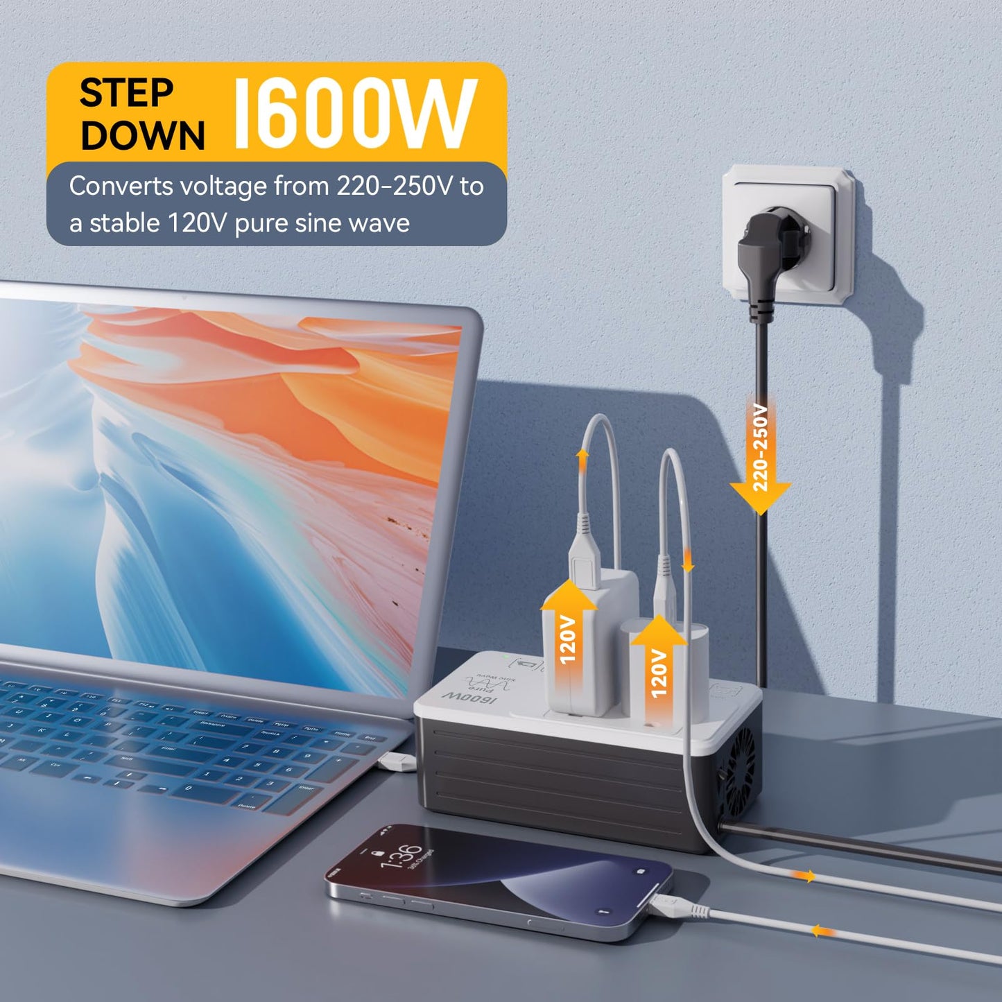 HYTED 1600W Voltage Converter 220V to 110V - Power American Appliances Overseas, Pure Sine Wave, Plug & Play, No Limitations, Surge Protection - High Power Step Down Transformer US to EU/UK/AU/Asia