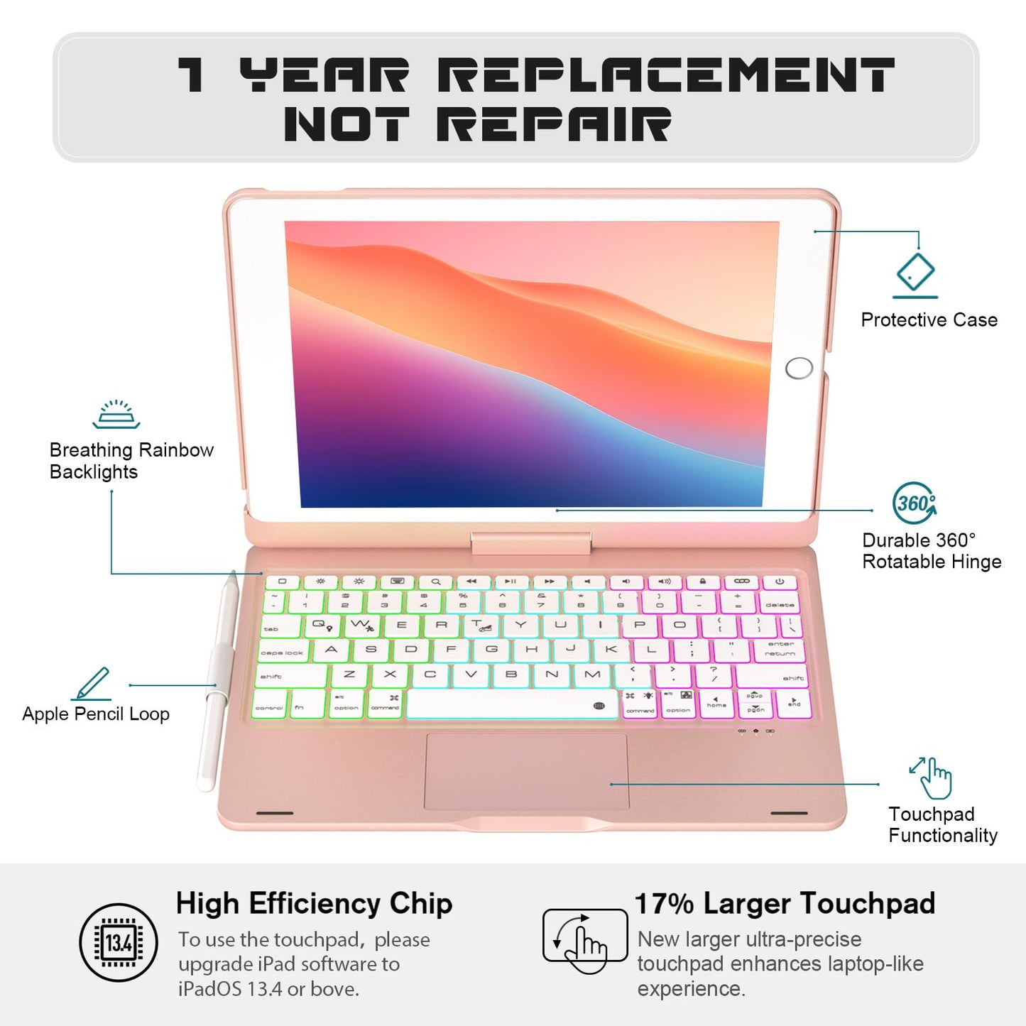 BABG iPad 9th Generation Case with Keyboard,360° Rotatable,Touchpad,Backlit Keyboard with Pencil Holder for 10.2 inch iPad 9th Gen 2021/ 8th Gen 2020/7th Gen 2019 and iPad Air 3/Pro 10.5"-Rose Gold