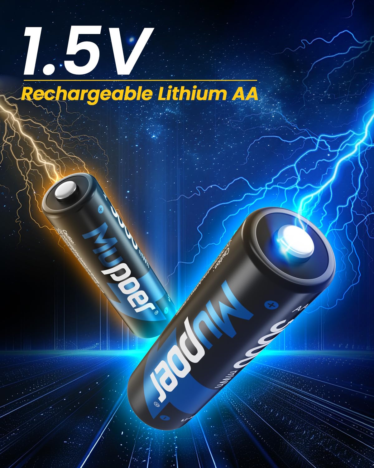 Mupoer Rechargeable AA Batteries Lithium with Charger, 8 Pack 1.5V 3000mWh Double A Batteries Rechargeable, Long Lasting AA Li-ion Battery with Integrated Charging Storage Box - Blue
