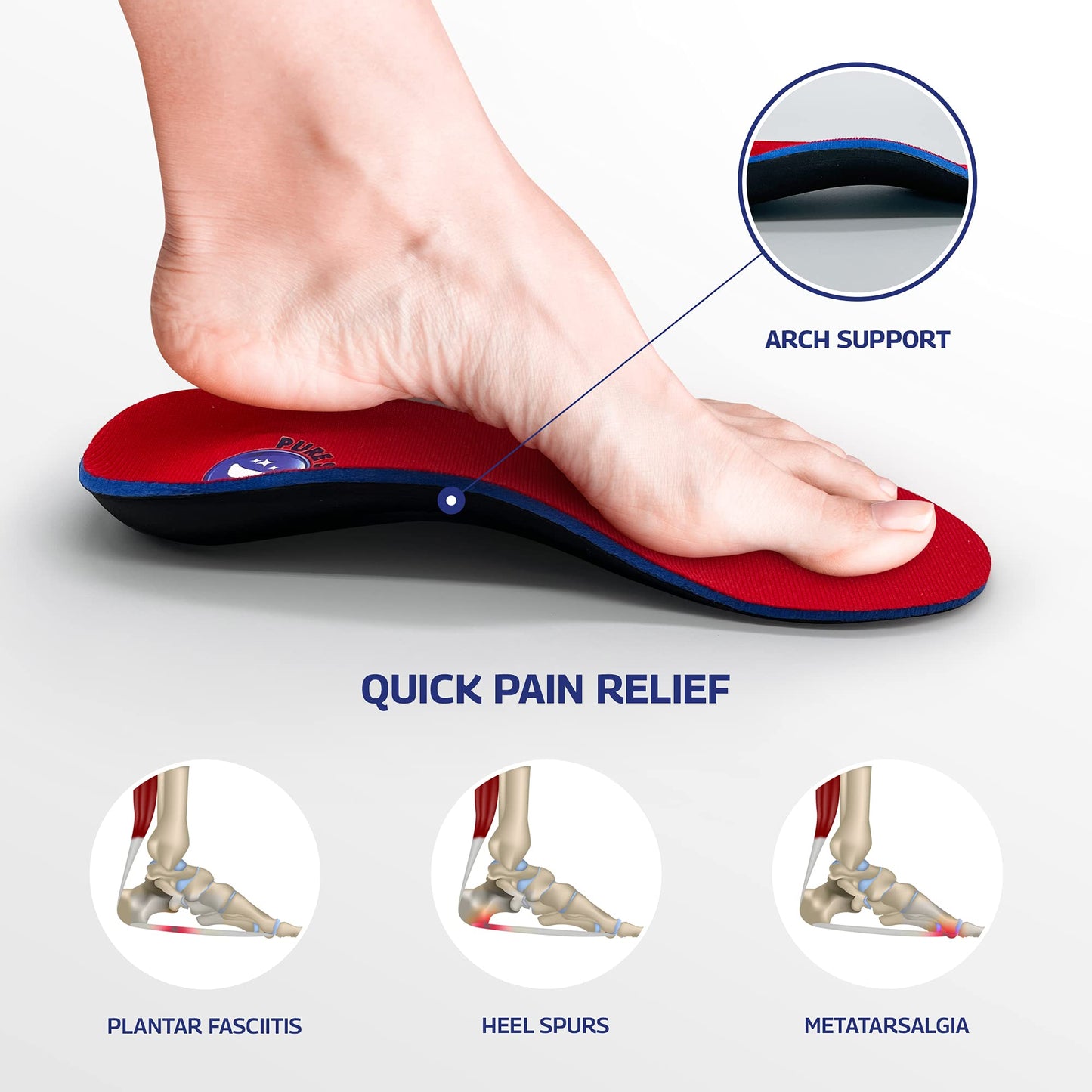 Pure Stride Professional Full Length Orthotics - Shoe Insert & Support for Metatarsals, High Arch, Flat Feet - Pain Relief for Plantar Fasciitis, Arch, Heel - 1 Pair, Men's 13-13.5