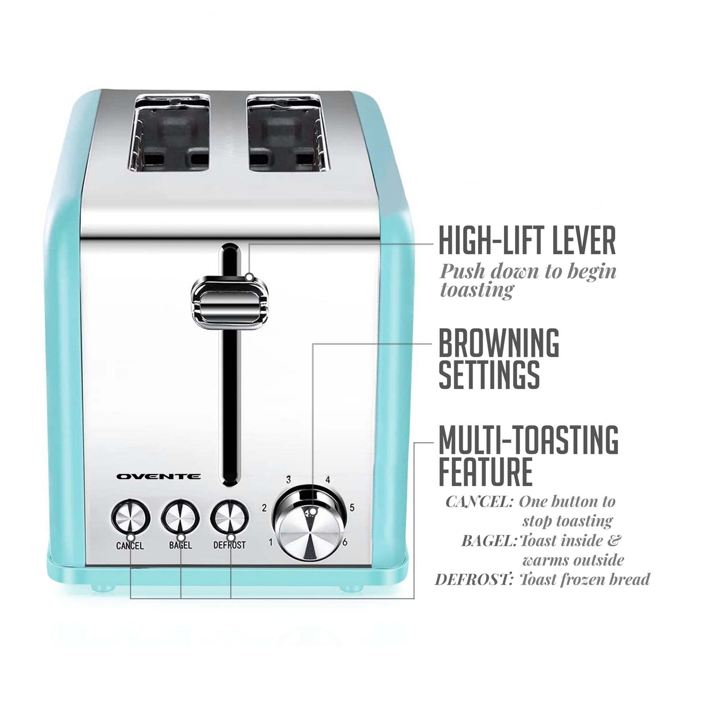 OVENTE 2-Slice Electric Toaster, 825W with 6 Browning Settings, Bagel, Defrost, Cancel Functions, Extra-Wide Slots, Stainless Steel Retro Countertop Toaster, Turquoise TS2450T