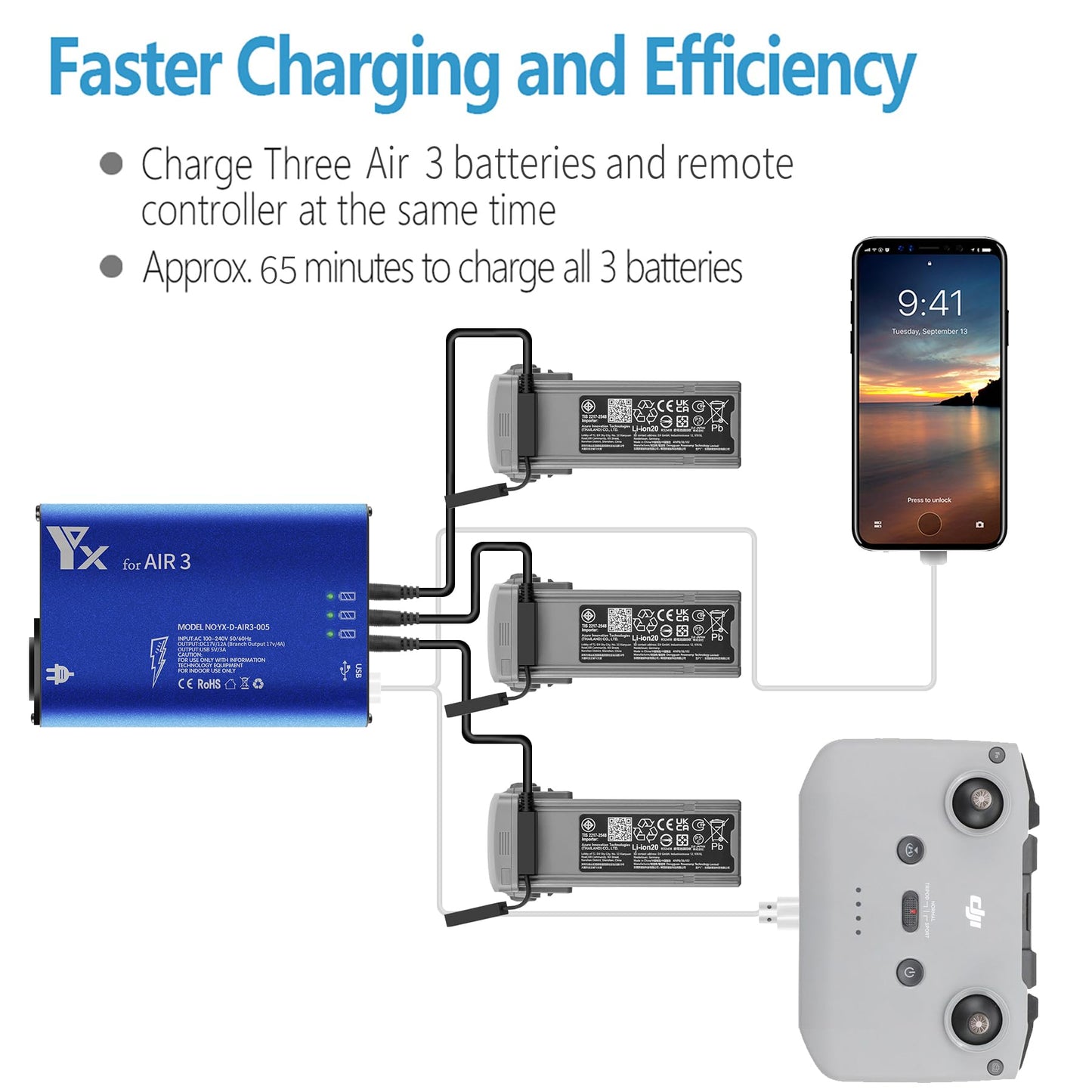 Hanatora Parallel Fast Charger for DJI Air 3S,Air 3,Rapid simultaneous Battery Charging Hub,Multi Drone Charge Accessories