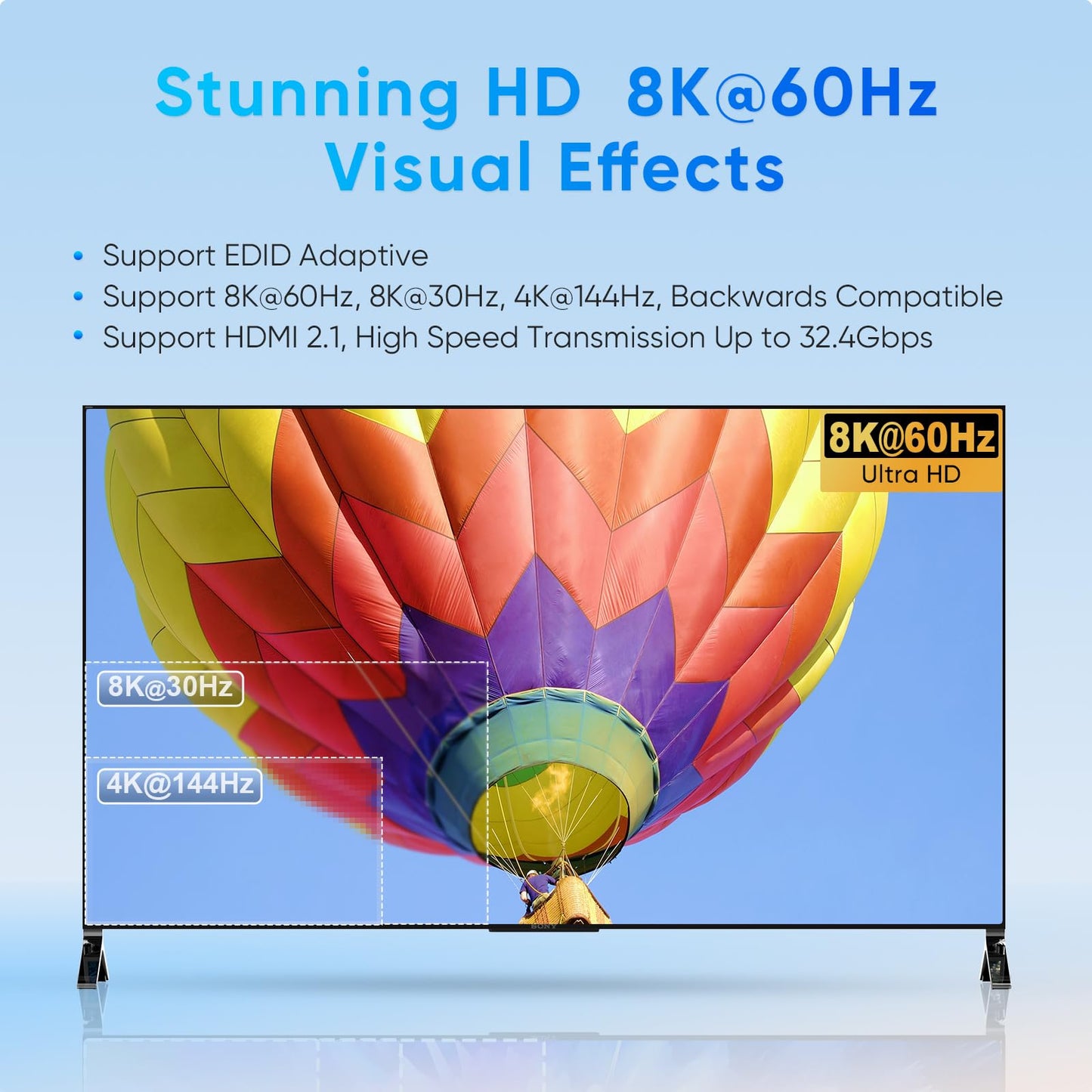 8K KVM Switch 2 Monitors 2 Computers HDMI Support 8K@60Hz 4K@144Hz, KVM Switch Dual Monitor with 3 USB 3.0 Ports Sharing Keyboard and Mouse Printer/Scanner, Desktop Controller