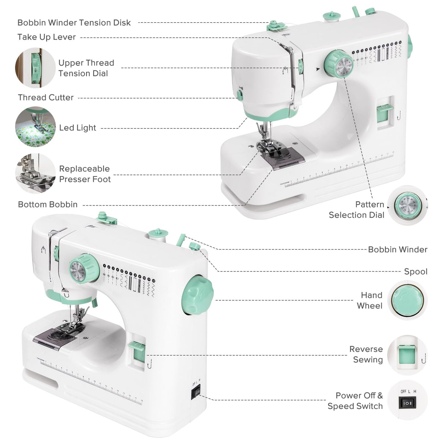 Uwyriwooq Sewing Machine for Beginners, Mini Sewing Machine with Sewing Kits, Electric Portable Sewing Machine with Full Featured, Built-in 12 Stitches, Twin Needle