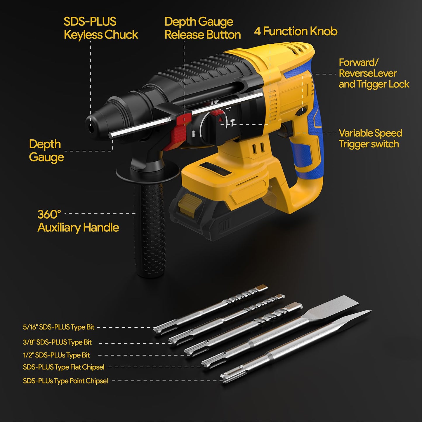 SDS Cordless Rotary Hammer Drill Compatible with Dewalt 20V Battery(NO Battery) Brushless Motor, Safety Clutch, 4 Functions with 5 Drills and Carrying Bag for Concrete/Masonry/Wood/Metal
