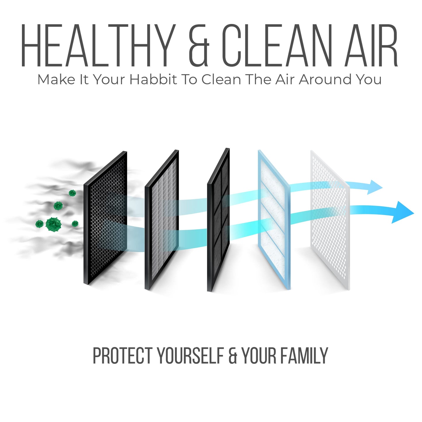 Lennox 16x25x5 Furnace Filter, X6672 Filter Replacement, Merv 16 Carbon Clean Filter Media with Homequip Disposal Bag 1-Pack (Actual Size: 15.8 x 24.8 x 4.3 Inches)