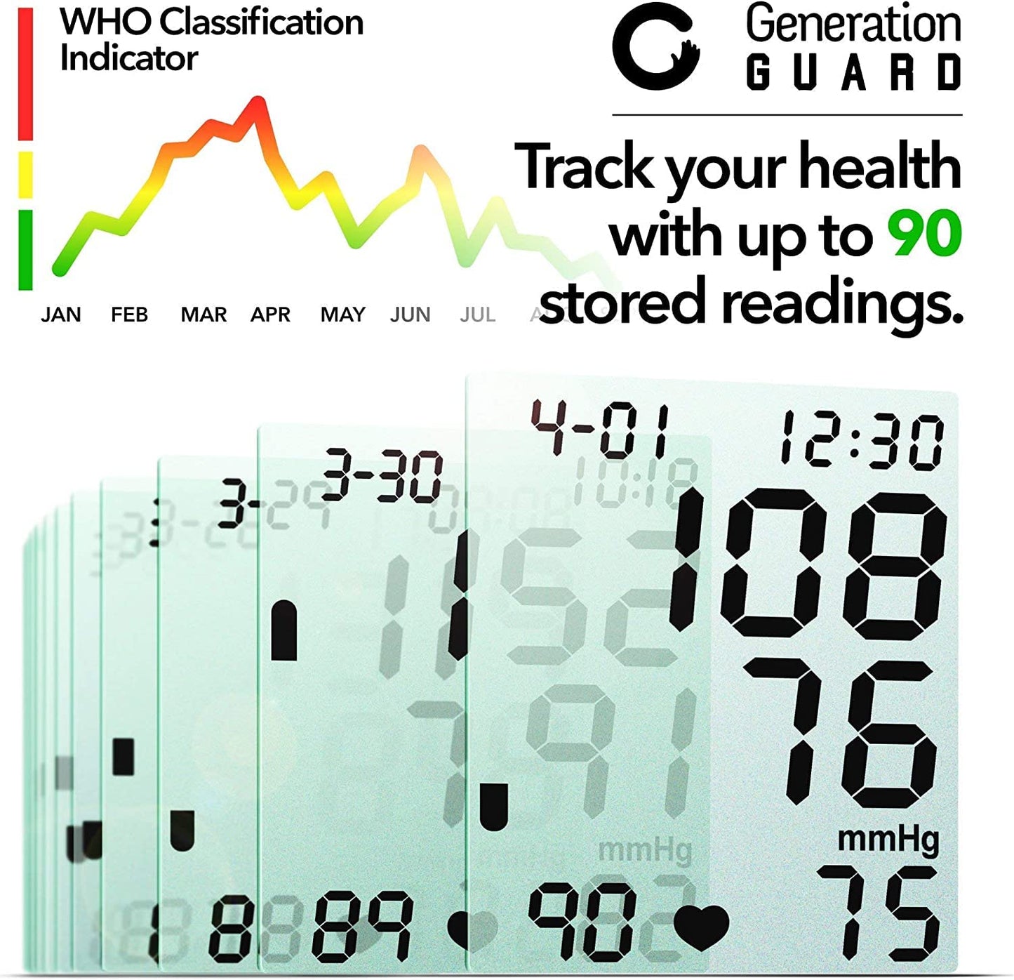 Generation Guard Electronic Wrist BP Monitor - GM-500W