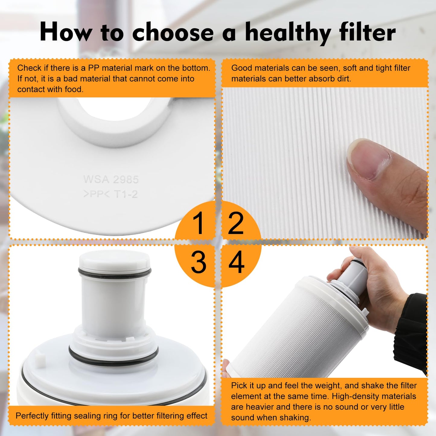 100186 Water Filter + Pre-Filter Compatible with Amway eSpring Water Purifier, 4 Times High Efficiency Pre-Filter Layer Adsorbs Harmful Element, Make Water healthier. Lasts 1 Year or Filters 1320 gal