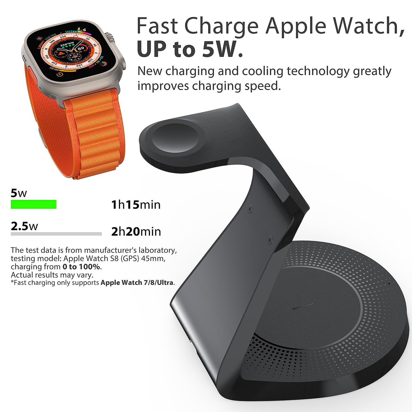 3 in 1 Charging Station for Apple Devices,Mag-Safe Charger Stand Fast Charging,Wireless Charger for iPhone 16/15/14/13/12 Series,& AirPods,& iWatch(USB-C Charger Included)
