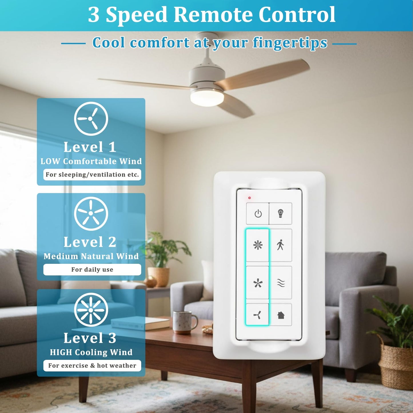 Ceiling Fan Remote Control with Light Dimmer, 3 Speeds Wall Remote, Compatible with Harbor Breeze, Prominence, Replacement for TR326A, 2AQZU-18052, 2AQZU-18007, 304.25MHz (Remote Only)