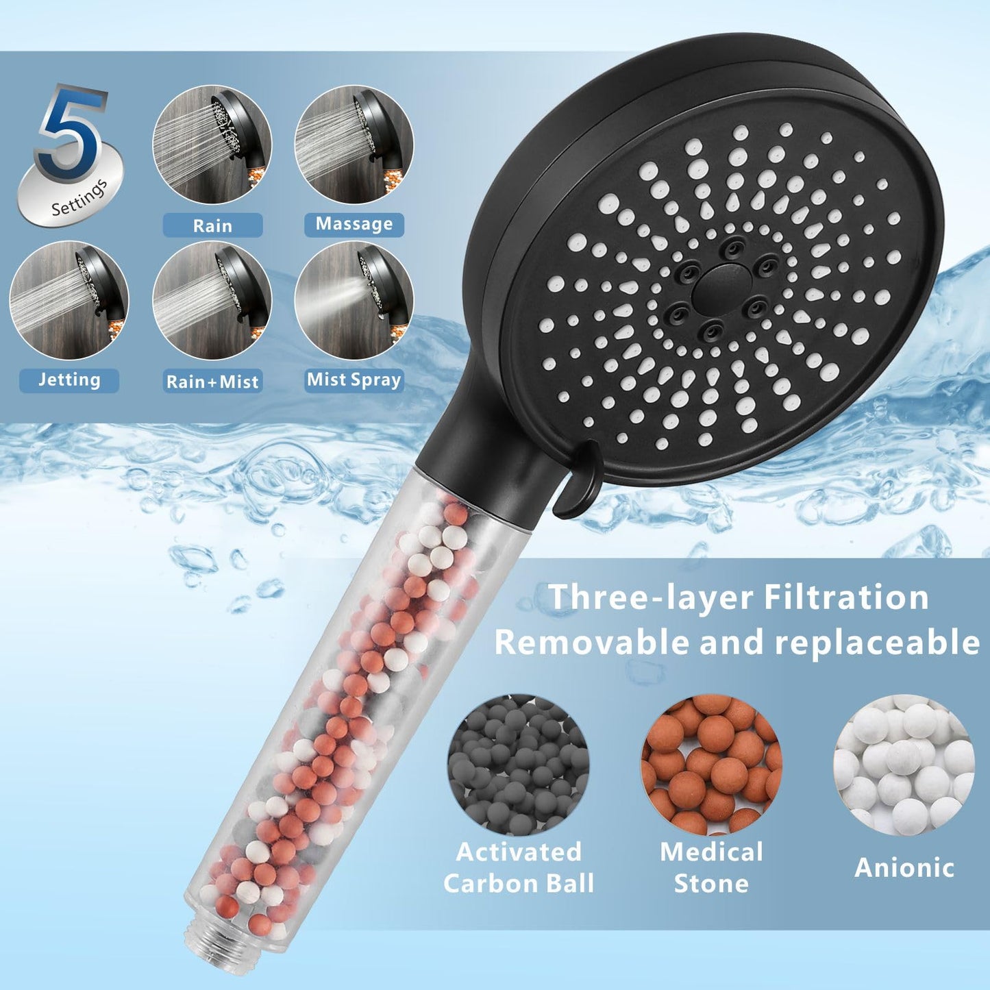 Nuodan Filtered Shower Head with Handheld Combo, High Pressure Rain Showerhead Filter for Remove Chlorine and Harmful Substances, with Self-adhesive Holder/59" Hose, Matte Black