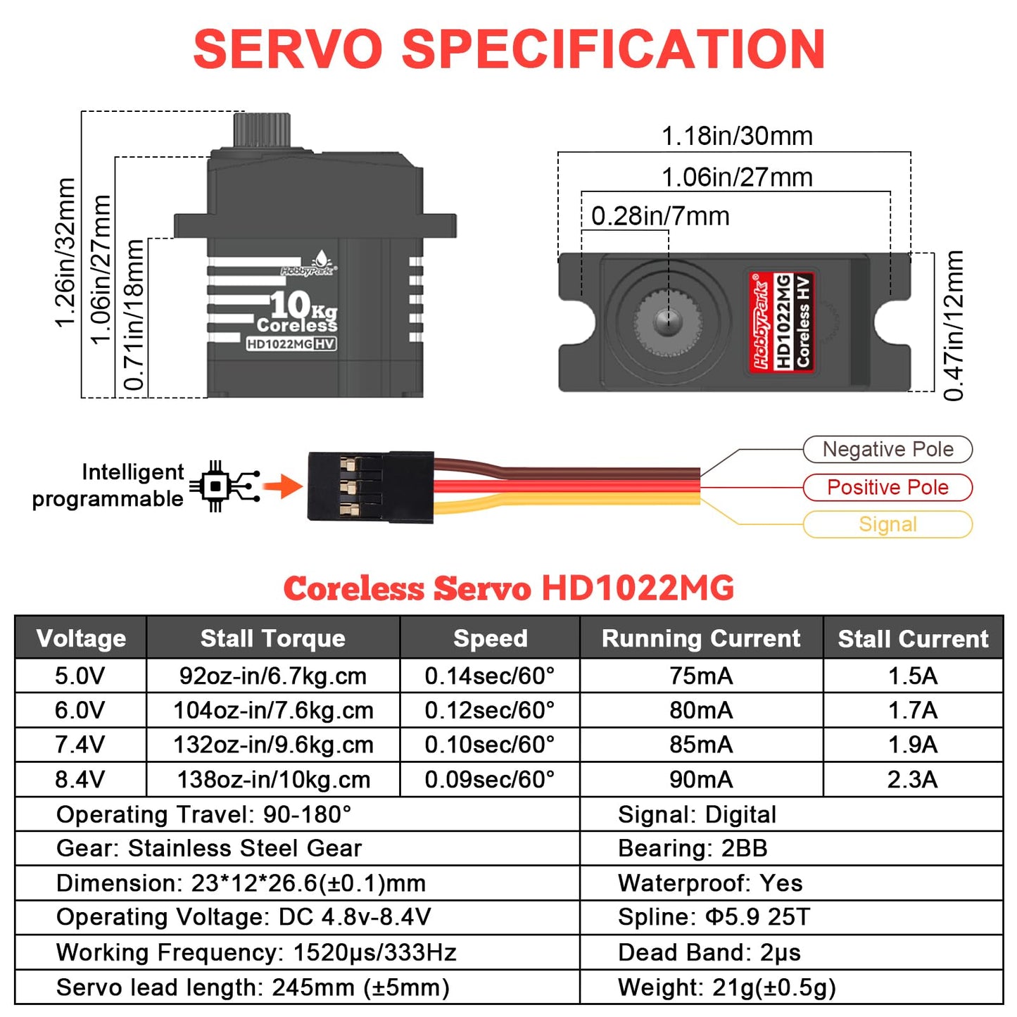HobbyPark Waterproof 10kg RC Micro Servo High Torque Coreless Motor Metal Gears for 1/18 TRX4M Steering Servo & Sub-Micro Shift Servo TRX4 SCX10 1/10 RC Crawler Car Robot Digital Programmable 180°