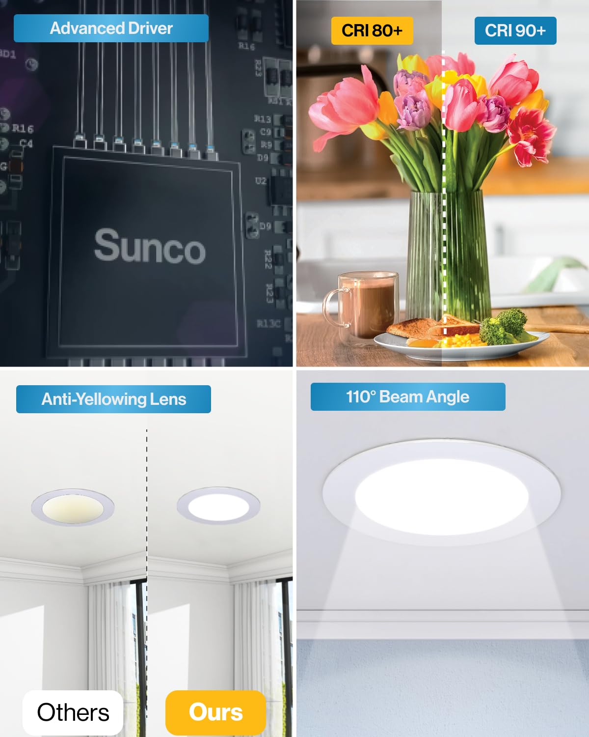 Sunco 12 Pack 4 Inch LED Recessed Lights, Slim Canless Ceiling Lighting, 650 LM, 10W (60W Equivalent), 3000K Warm White, Dimmable, Wafer Thin, Ultra Thin with Junction Box ETL