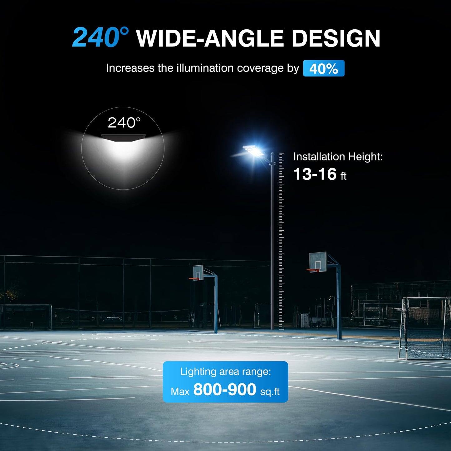 5000W Solar Street Light, Wide Angle Solar Lights Outdoor IP66 Waterproof, 6500K Dusk to Dawn, LED Security Flood Light with Motion Sensor and Remote Control for Residential Commercial Yard