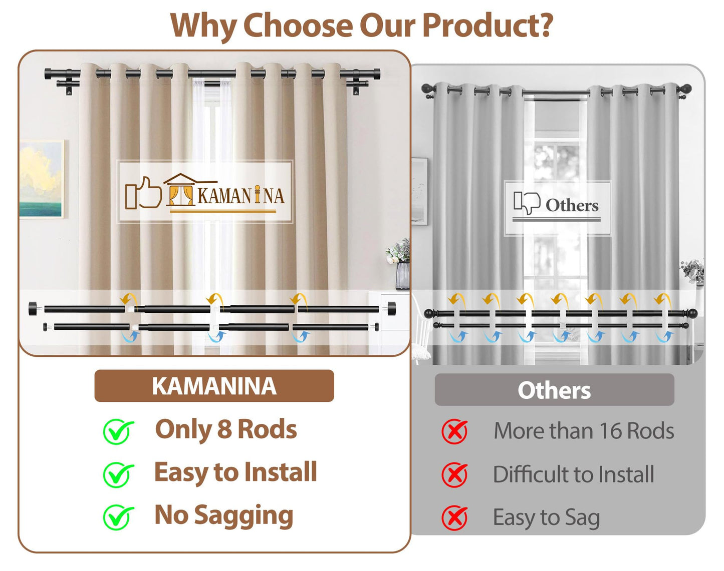 KAMANINA 1 Inch Double Curtain Rods 66 to 120 Inches (5.5-10 Feet), Heavy Duty Adjustable Double Curtain Rod for Windows, Black Drapery Rods with End Caps