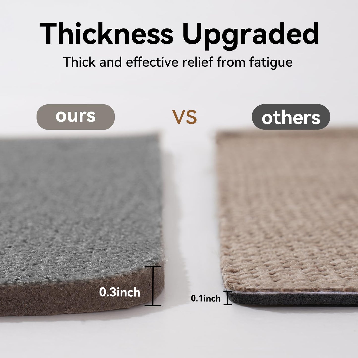 YDKGL Kitchen Mat Set of 2 PCS, Anti Fatigue Kitchen Mats for Floor, Linen-Look Woven Absorbent Kitchen Runner Rugs Non Slip Washable Comfort Standing Mats for Kitchen, Front of Sink