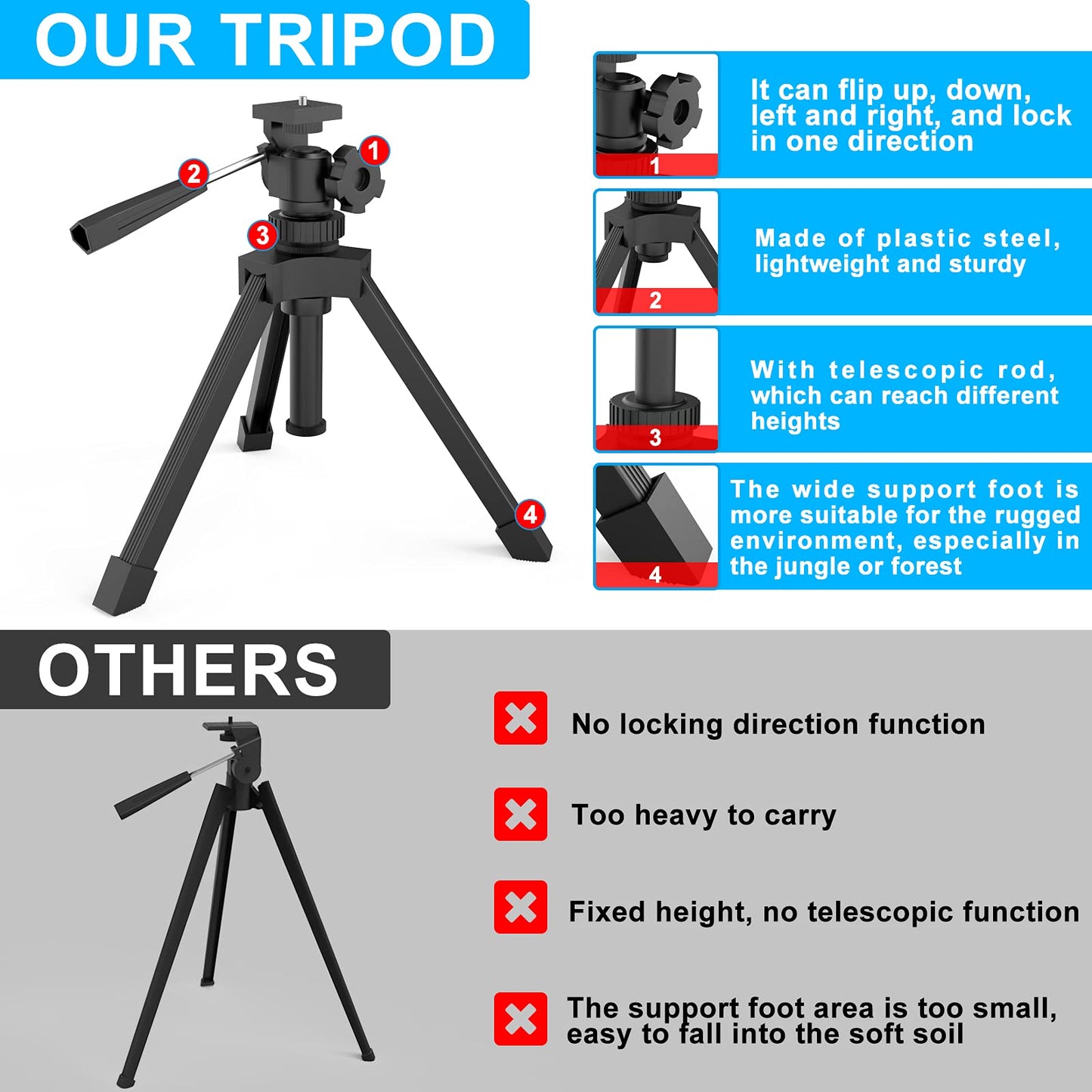 Emarth 20-60x60AE 45 Degree Angled Spotting Scope with Tripod, Phone Adapter, Carry Bag, Scope for Target Shooting Bird Watching Hunting Wildlife