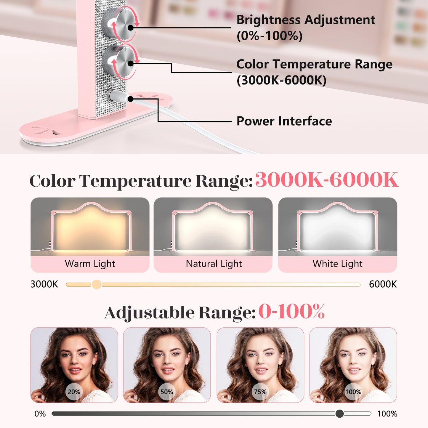 Yokilly Arc Half Moon Light: 34" Shadow-Free Half Moon Light for Desk Salon - Foldable LED Desk Lamp with Stepless Brightness for Manicurist (Pink)