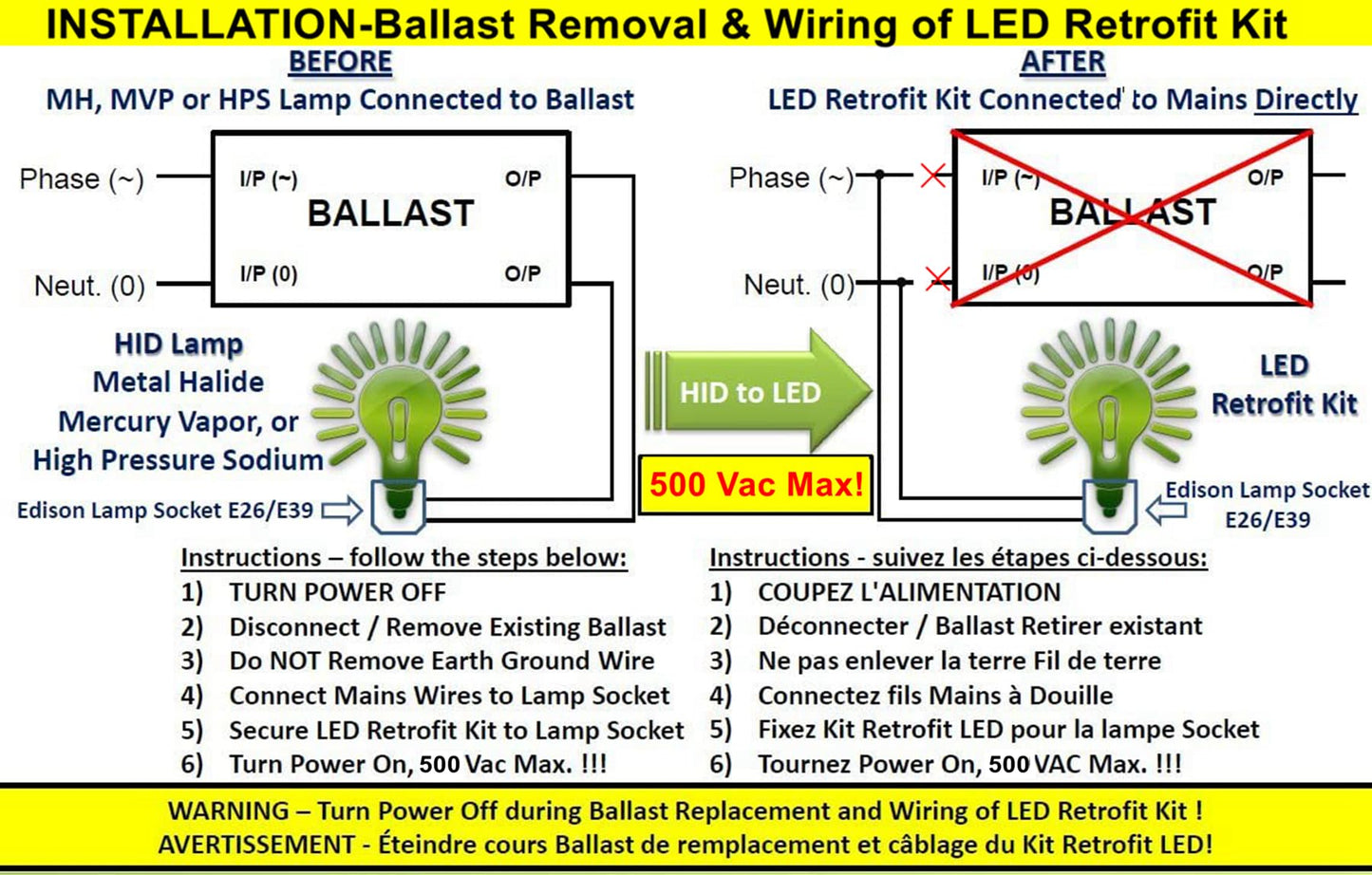 480 Volt 150W E39 Mogul Base LED Bulb, LED Corn Cob Light Bulb 21,000 Lm 5000K Daylight, 400w-600w MH/HPS Replace for Garage Warehouse High Bay Parking Lot Lighting Commercial & Industrial AC200-500V