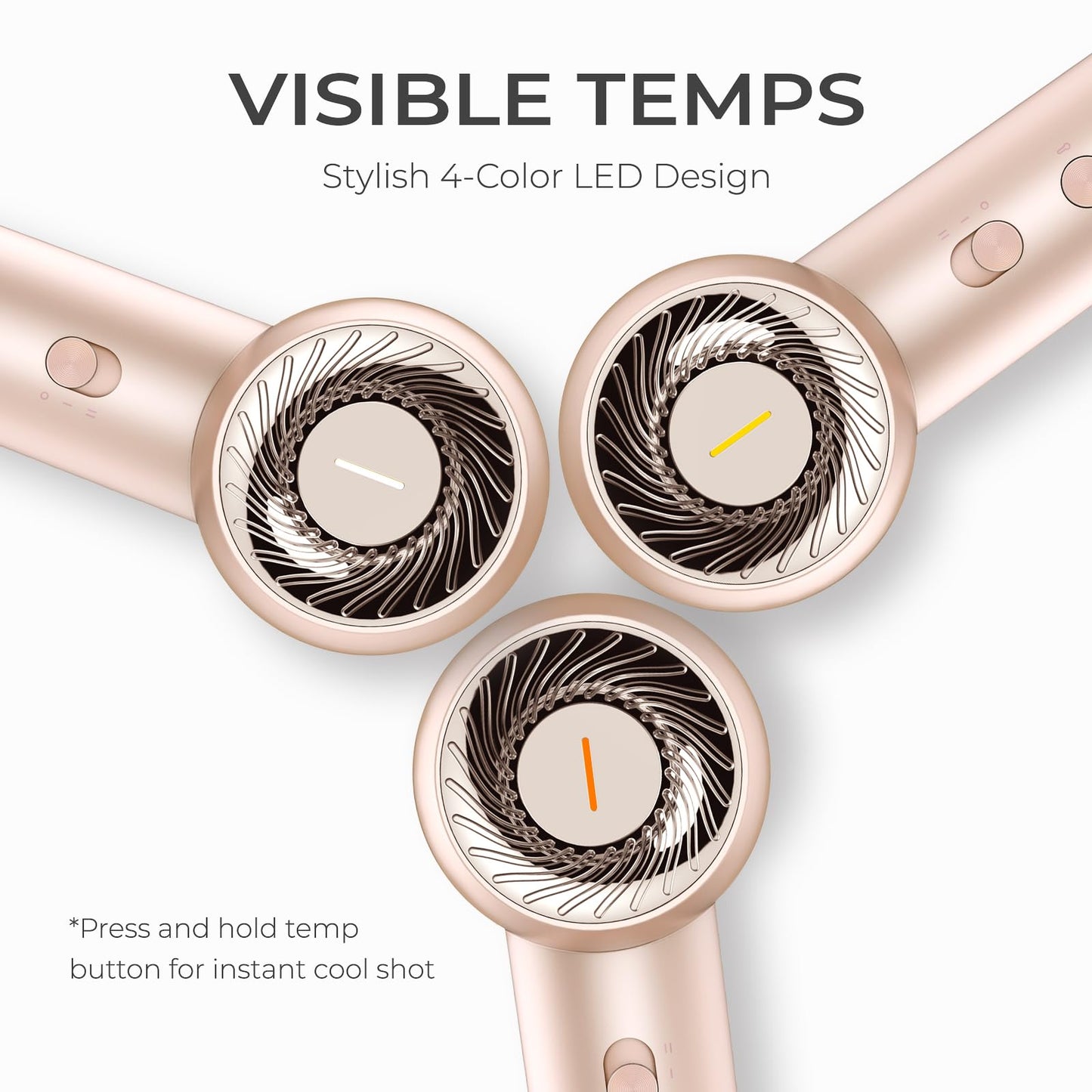 TYMO Ionic Hair Dryer for Women, High Speed Travel Blow Dryer for 5X Faster Drying & 0 Damage, Professional Portable Quiet Hairdryer with 400M Negative Ions, 4 Temps& 2 Speeds, 110,000 RPM, Gold Blush