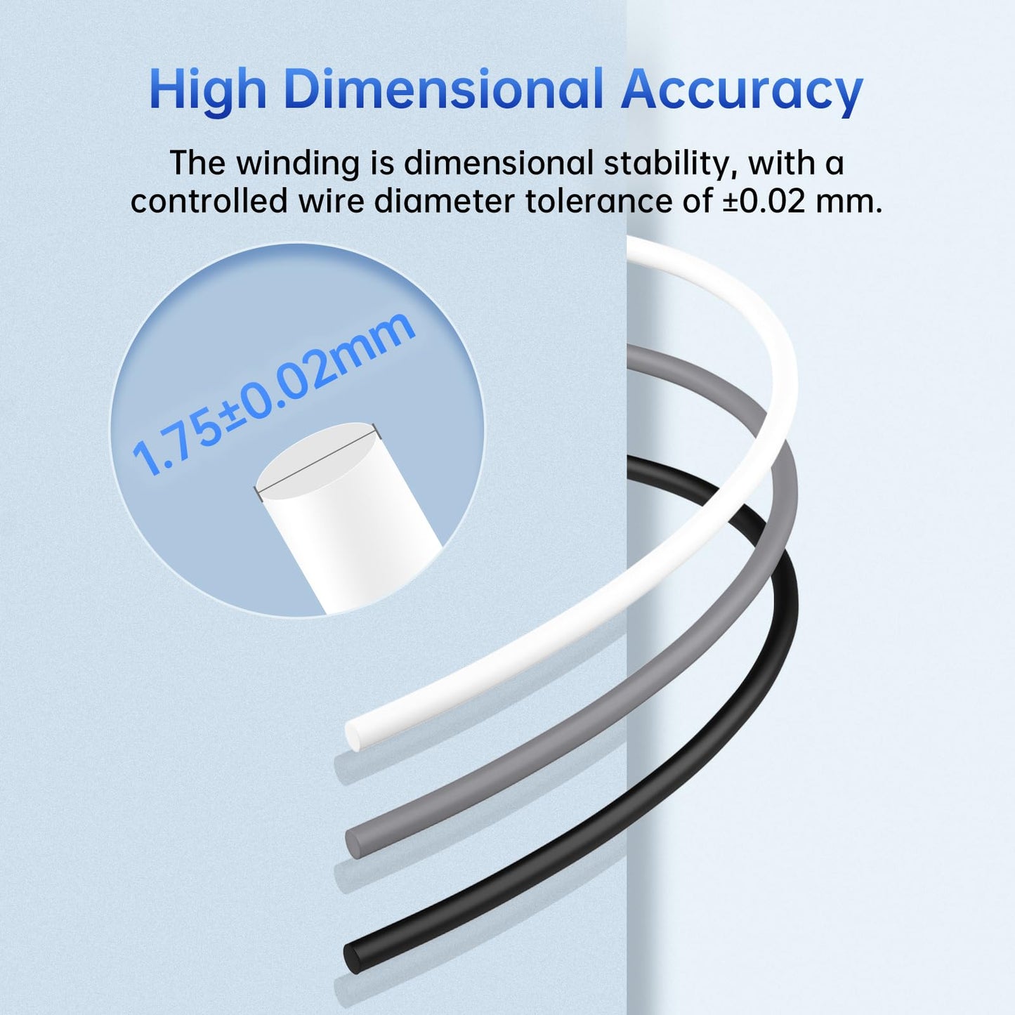 ANYCUBIC PLA Plus (PLA+), 3D Printer Filament 1.75mm Bundle, High Toughness, Dimensional Accuracy +/- 0.02mm, Print with Most FDM 3D Printers, 10 Pack 1KG Reusable Spool White