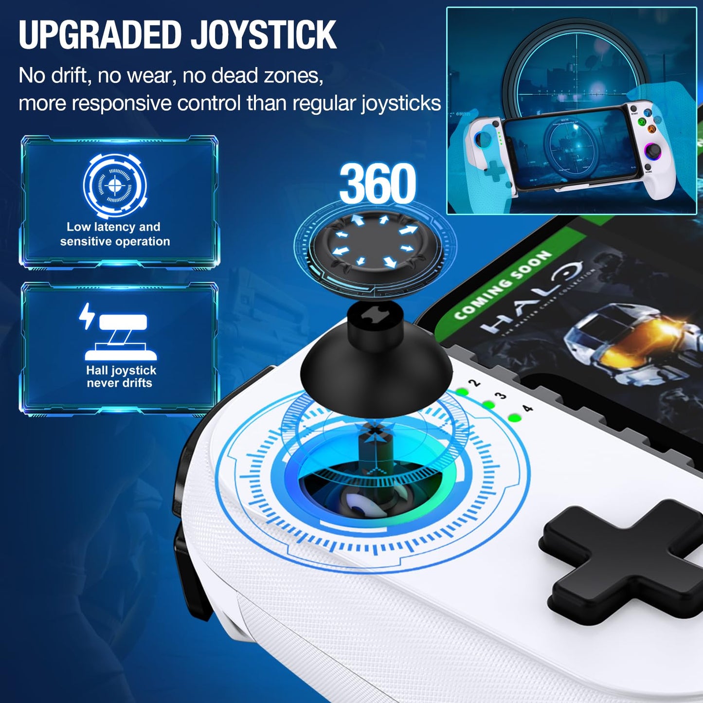 Mocagen Phone Controller for iPhone/Android Support Phone Case, Mobile Controller with Led Light, Upgraded Joysticks, Turbo, Thumb Grips Handheld Gaming Gamepad
