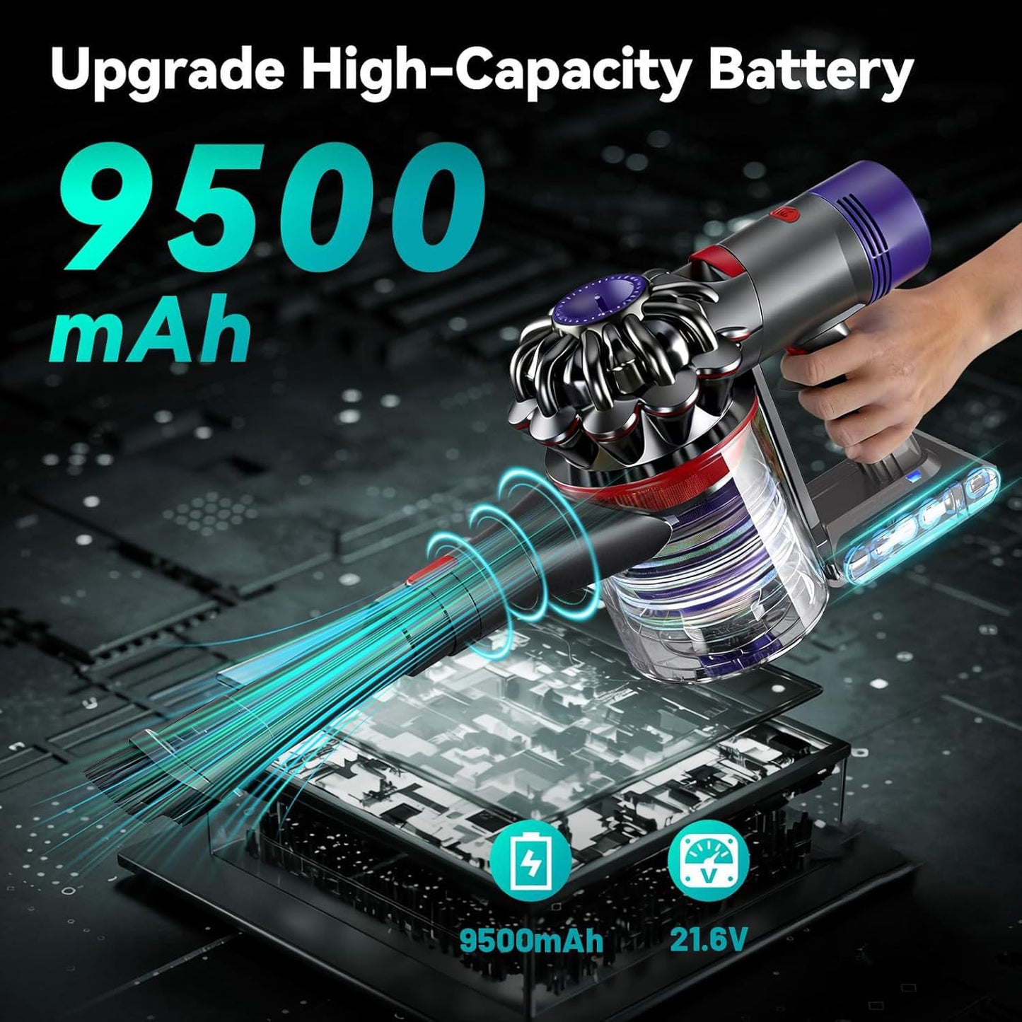 9500mAh Battery Replacement Compatible with Dyson V-7 Battery 21.6V - Compatible with Animal/ Absolute/ Motorhead/ Fluffy/ Trigger/ SV-11 Vacuum Cleaner with 2 Filters + Cleaning Brush + Screwdriver