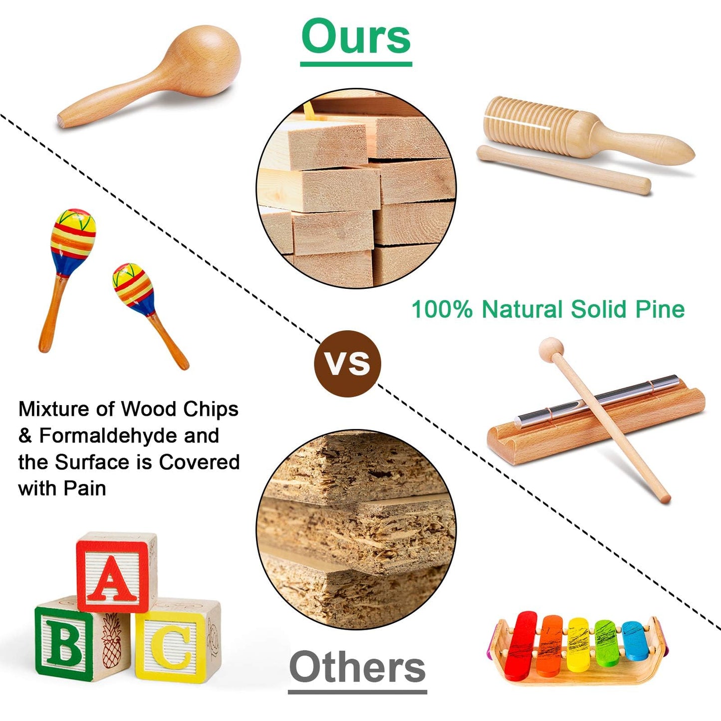 LOOIKOOS Baby Musical Instruments Montessori Toys for Toddlers 1-3,Natural Wooden Percussion Instruments Set for Kids Preschool Educational Musical Toys for Ages 5-9
