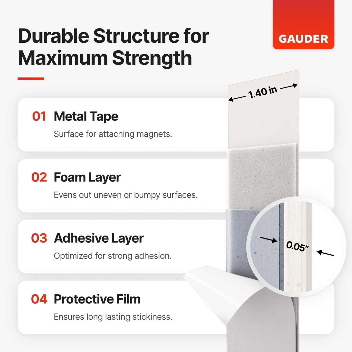 GAUDER Self-Adhesive Metal Tape - Ideal for Tonie Figures & Shelves - Holding Surface for Magnets - Ferrous Tape with Foam Adhesive - Thin Metal Steel Strip (41 ft x 1.4 in)