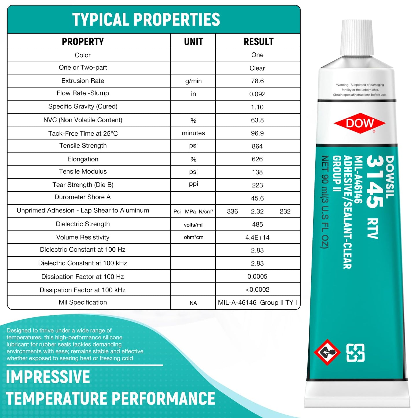 3145 RTV 90ml 3oz Clear Adhesive Sealant Mil-A-46146 Electrical Battery Board Housing Moisture Sealing Non Flow Primerless Adhesion High Strength Group II/III (3145 Clear 90ml)
