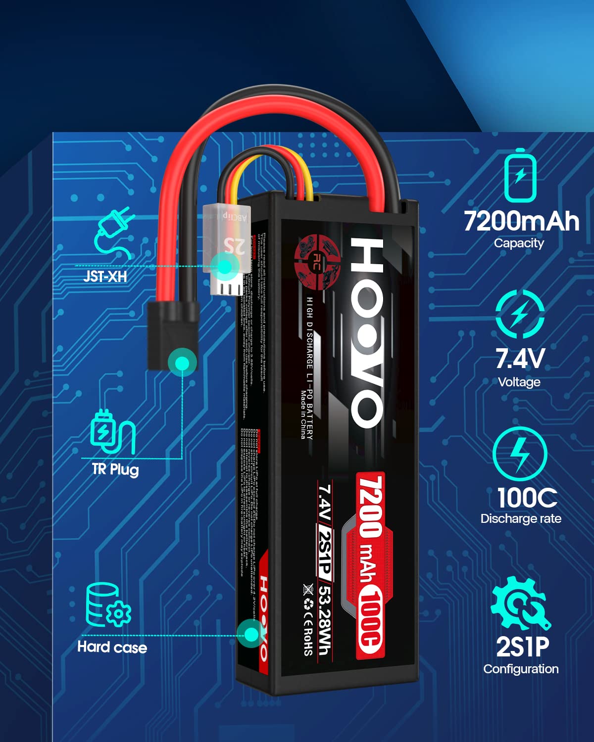 HOOVO 2S Lipo Battery 7.4V 7200mAh 100C RC Lipo Battery Pack Hard Case with TR Plug Compatible with 1/8 and 1/10 RC Truck Vehicles RC Car Truggy Buggy Racing Models-2 Pack