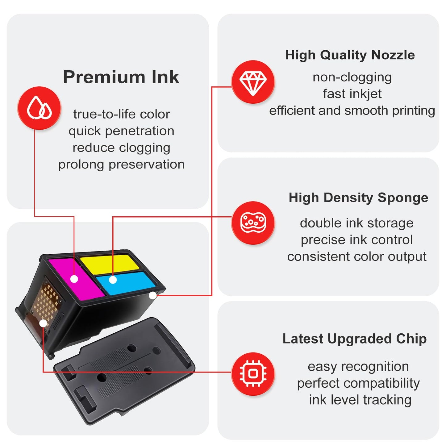 240 241 Ink Cartridge Replacement for Canon 240XL 241XL PG-240 CL-241 XL Cartridges Combo Pack (2 Black, 1 Tri-Color) for MG3600 MG3620 TS5120 TS5100 MG3220 MG3520 MG2120 MX452 MX512 MX532 Printer