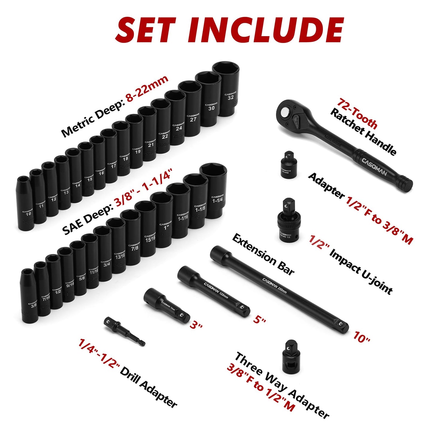 CASOMAN 1/2" Drive Master Impact Socket Set, 38 Piece Deep, Standard SAE (3/8" To 1-1/4") & Metric (10-32 mm) Sizes, Includes Extension Bar (3, 5, 10-inch), Adapters & Ratchet Handle, CR-V
