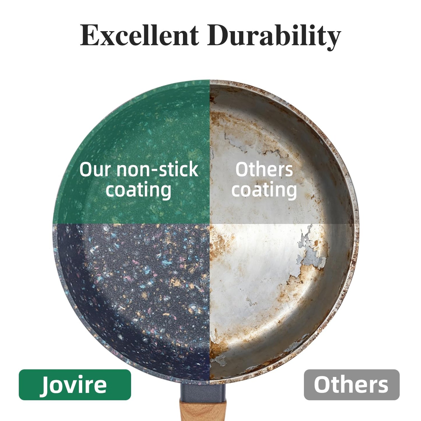 Jovire 2-Piece Nonstick Cookware Set, 8.5 Inch Frying Pan & 1.43QT Saucepan with Lid, PFAS PFOA Free Non-Toxic Coating, Heavy Bottom Even Heat, Induction Compatible, Dishwasher Safe – Black