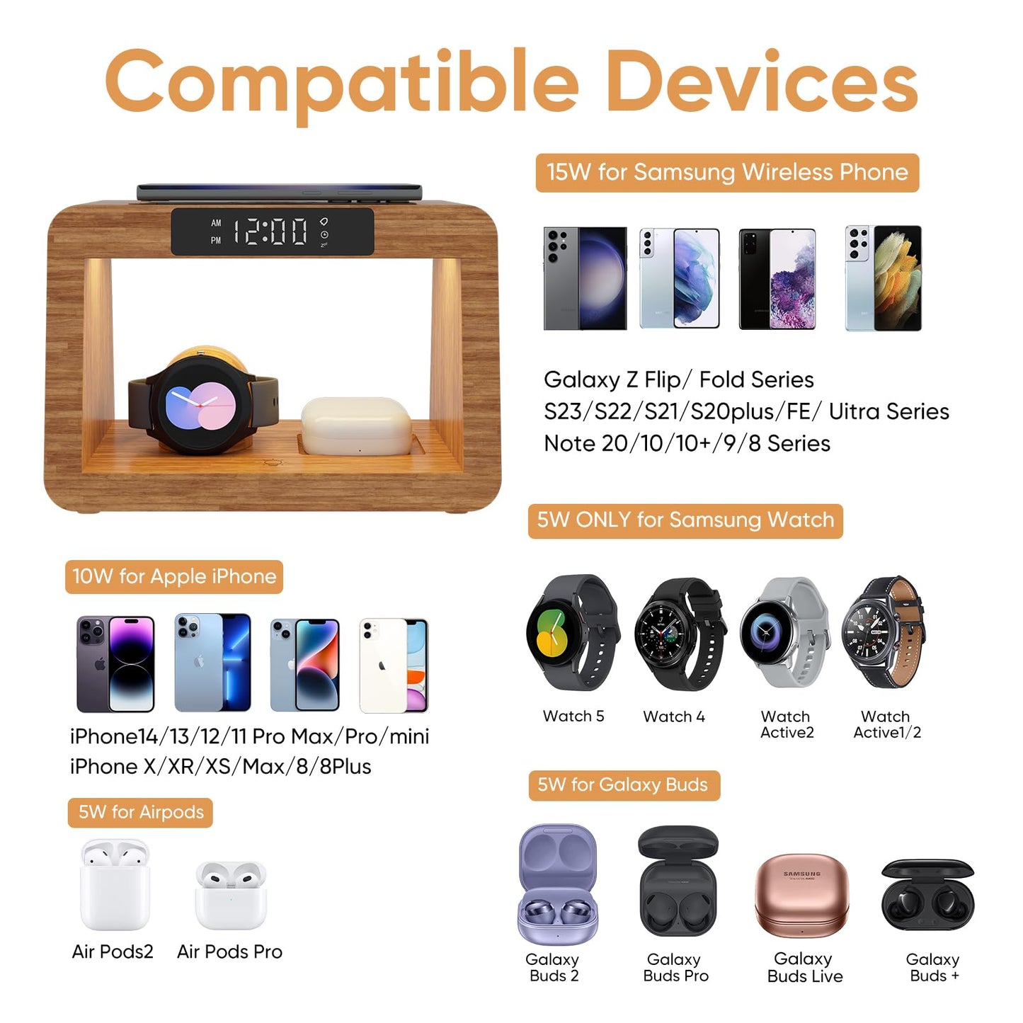 ²⁰²⁴Wireless Charger Station for Samsung, Fast Charging Station with LED Light for Samsung|Android Phone, Wireless Phone Charger Station Only for Samsung Watch