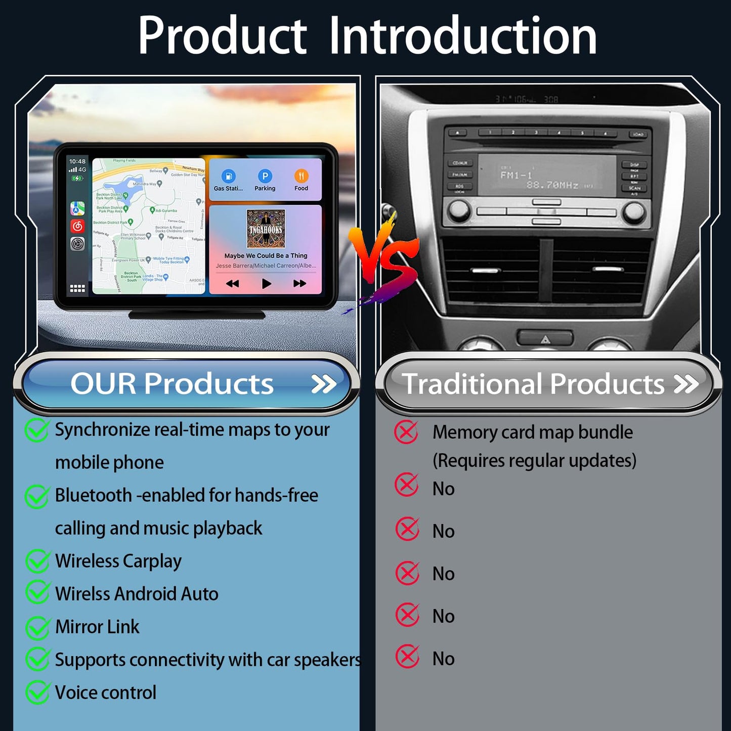 Wireless Carplay Screen for Car 7" HD Portable Car Stereo (7")
