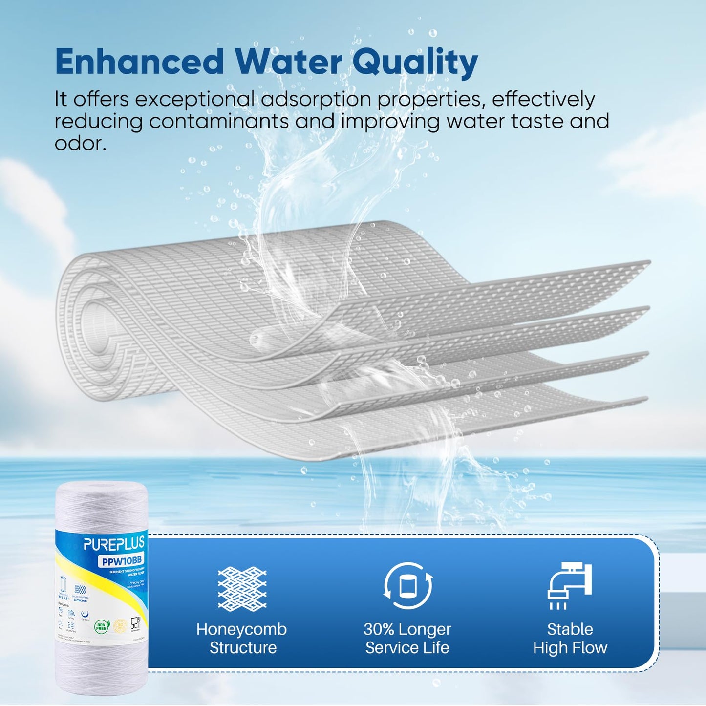 PUREPLUS 5 Micron 10 x 4.5 Whole House String Wound Sediment Filter for Well Water, Replacement Cartridge for 84637, WPX5BB97P, PC10, 355214-45, 355215-45, WP10BB97P, WP5BB97P, 3Pack