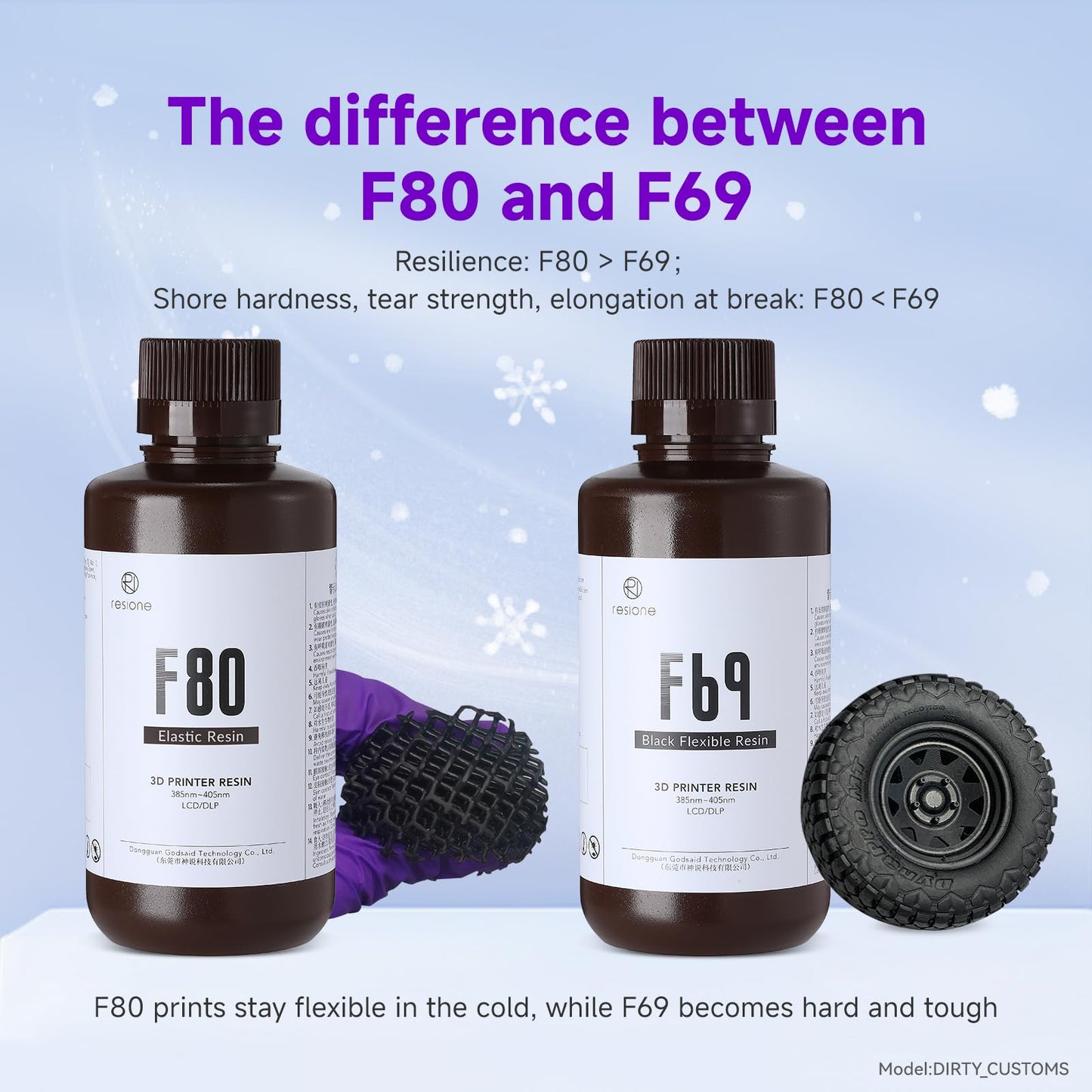 RESIONE 3D Printer Resin, F80 Elastic 405nm UV-Curing Printing Liquid with High Elongation at Break High Resilience Photopolymer Resin for LCD DLP MSLA 3D Printing (Black, 1000g)