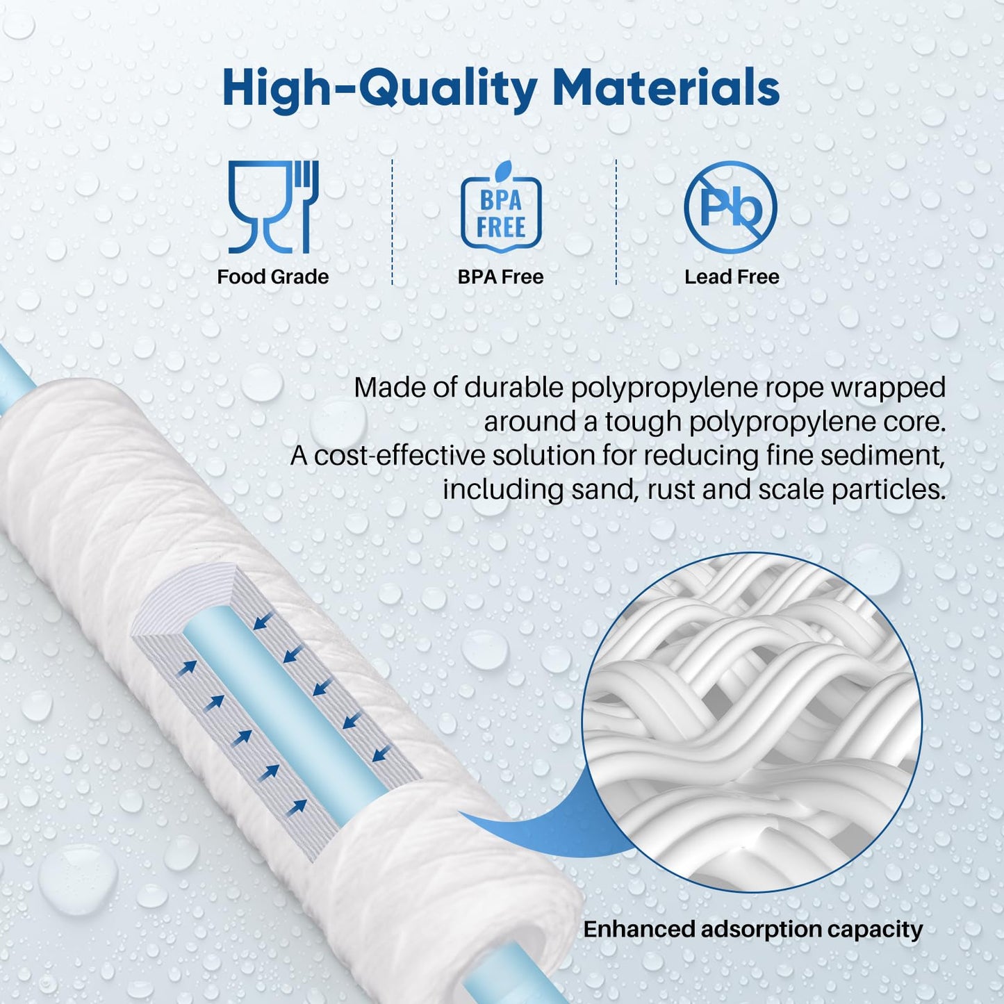 PUREPLUS 5 Micron 10"x2.5" Whole House String Wound Sediment Filter for Well Water, Replacement Cartridge for Universal 10 inch RO System, WP-5, Aqua-Pure AP110, CFS110, Culligan P5, WFPFC4002, 6Pack