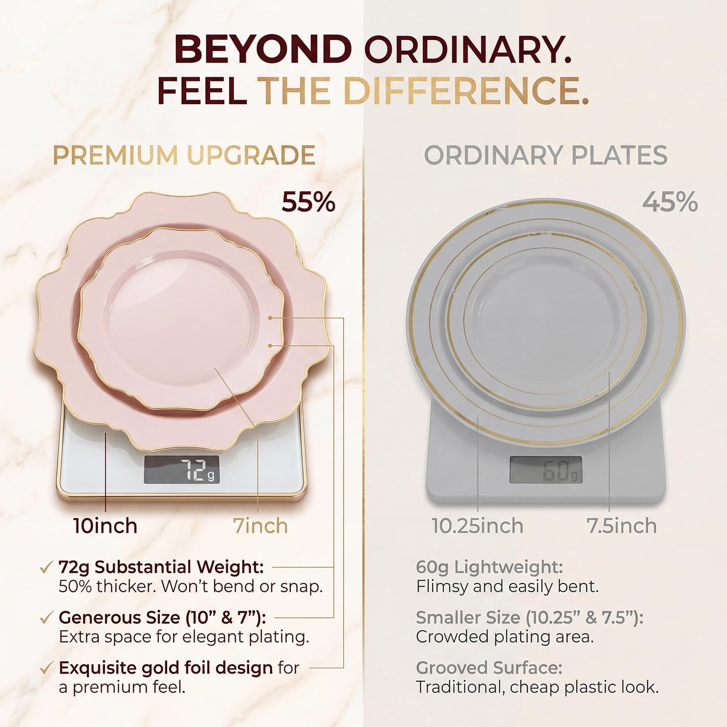 WDF 350Pcs Pink Plastic Plates - Pink and Gold Disposable Plates 50Guest Plastic Dinnerware for Baby Shower/Birthday/Wedding/Spring/Mother's Day
