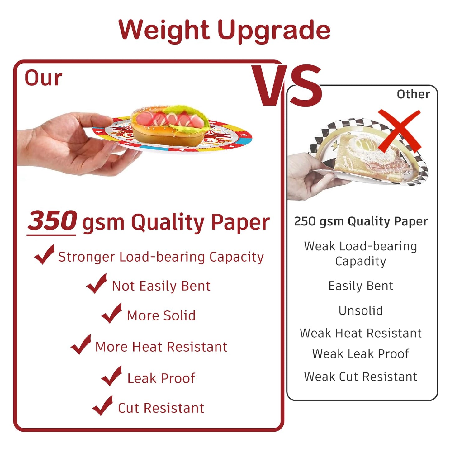 Cocomigo 302 PCS Circus Theme Party Decorations, All-in-One Carnival Theme Party Decorations Set with 25pcs Plates, Napkins, Tablecloths, Banner, Balloon Arch Circus Party Decorations for Girl & Boy