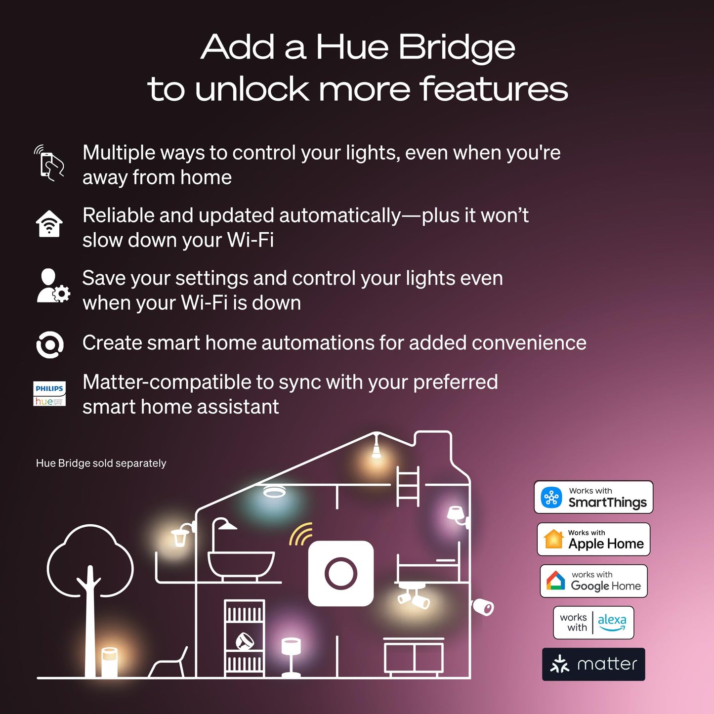 Philips Hue Smart LED A19 Bulb, White Ambiance, E26 Base, 9.5W, Full Spectrum Light 1000K-20000K, 1100 Lumens, Dimmable, Works with Alexa, Google, and Apple Home, 2pk