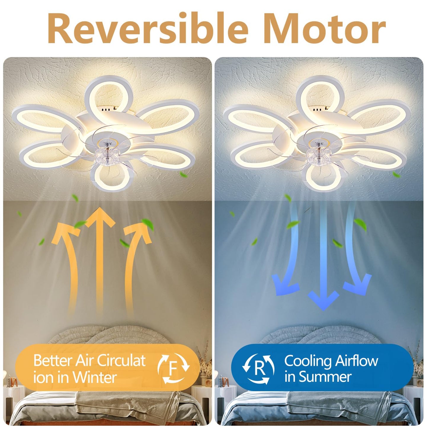 Ceiling Fans with Lights and Remote, 25 Inch Modern Low Profile Flush Mount Ceiling Fan, Dimmable LED Ceiling Light Fixture, Small Ceiling Fans for Bedroom, Kitchen, Indoor-White