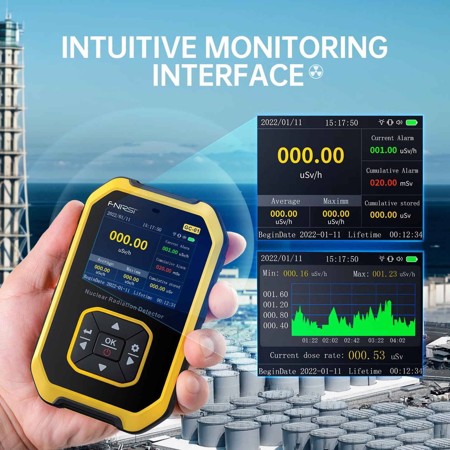 Geiger Counter Nuclear Radiation Detector - FNIRSI Radiation Dosimeter with LCD Display, Portable Handheld Beta Gamma X-ray Rechargeable Radiation Monitor Meter, 5 Dosage Units Switched
