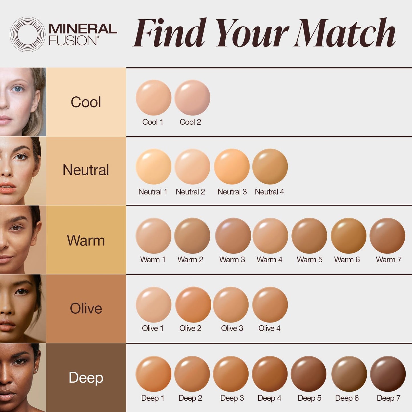Mineral Fusion Liquid Foundation, Cool 1, 1 Fl Oz