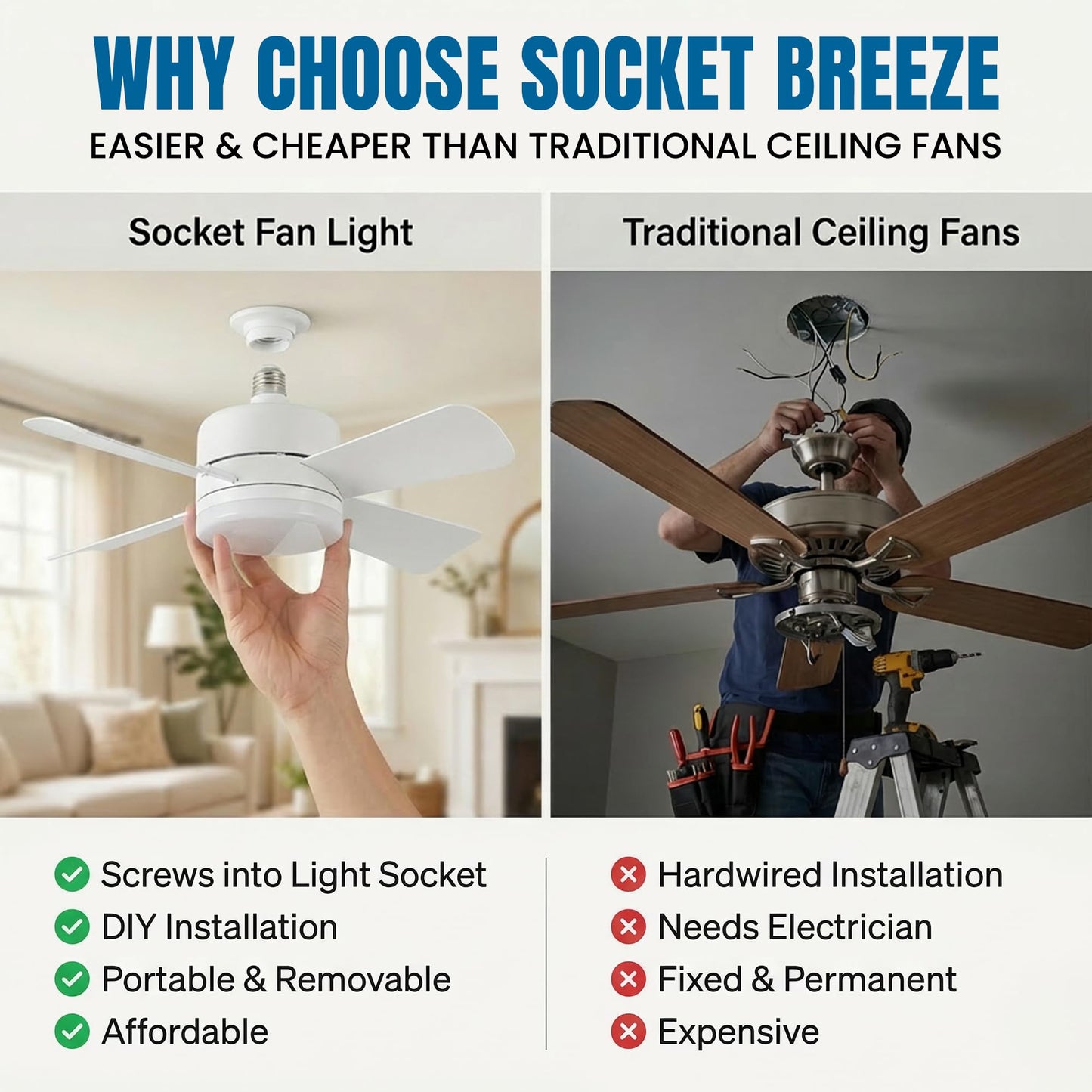 Bell+Howell Socket Breeze 15.4" Socket Fan Light, 5-Speed Deluxe Model – Portable Low Profile Ceiling Fans with Lights and Remote Control – For Bedroom, Kitchen, Living Room