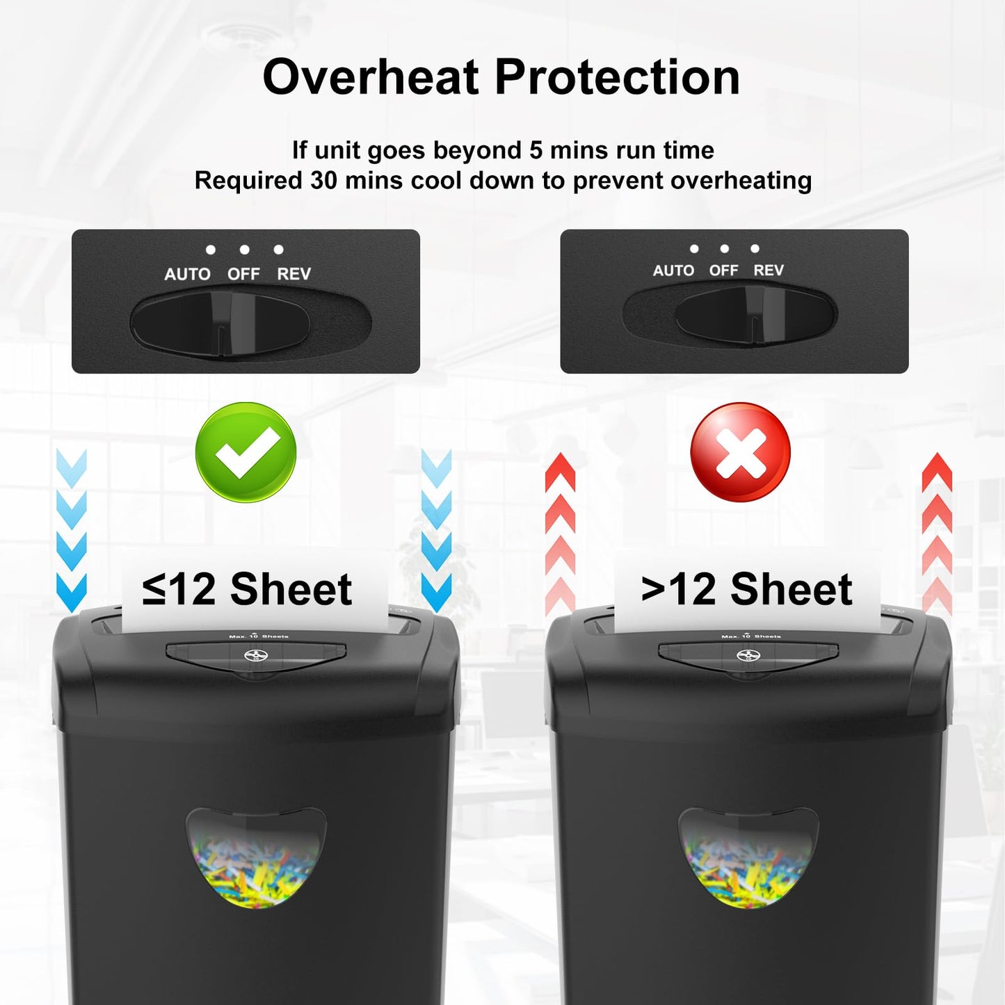 Paper Shredder for Home，Shred 12 Sheet Cross Cut,5.55-Gallon Basket, P-4 Security,Shred Paper/Cards/CDs/Staples/Clips - Jam Proof System for Home Office