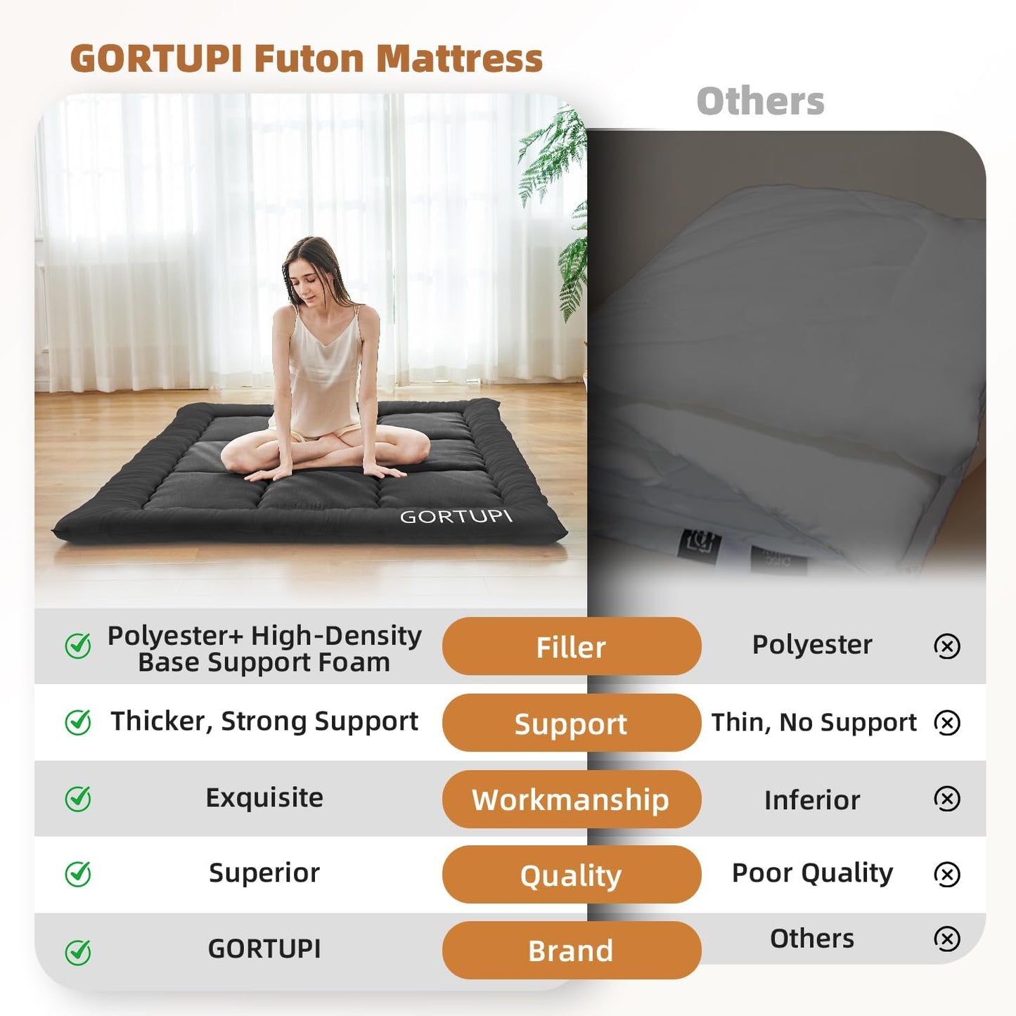 GORTUPI Japanese Floor Mattress,Futon Mattress 3" Black Thicken 100% High Density Comfortable Foam,Foldable Tatami Mat Sleeping Pad,Portable Floor Mattress Sleeping Pad for Adults,Twin Size 39"x 80"